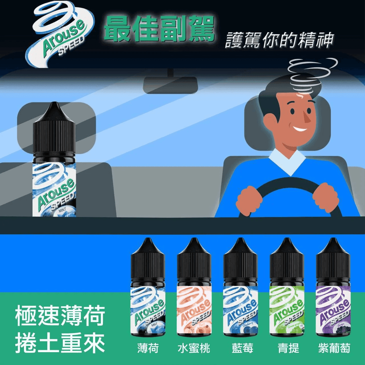 AROUSE SPEED 極速薄荷煙油30ml:圖片 2