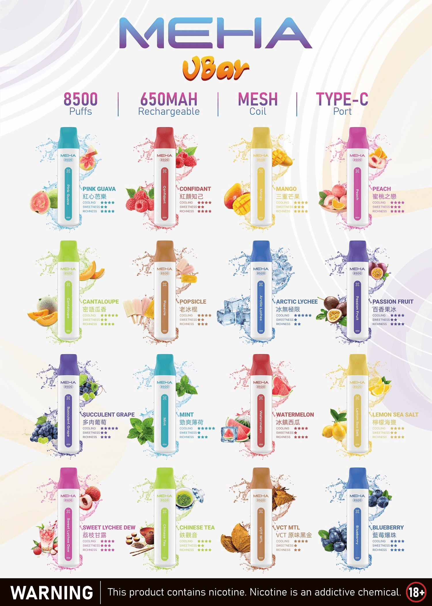 MEHA魅嗨拋棄式電子煙全口味一覽圖,多種水果口味一次看