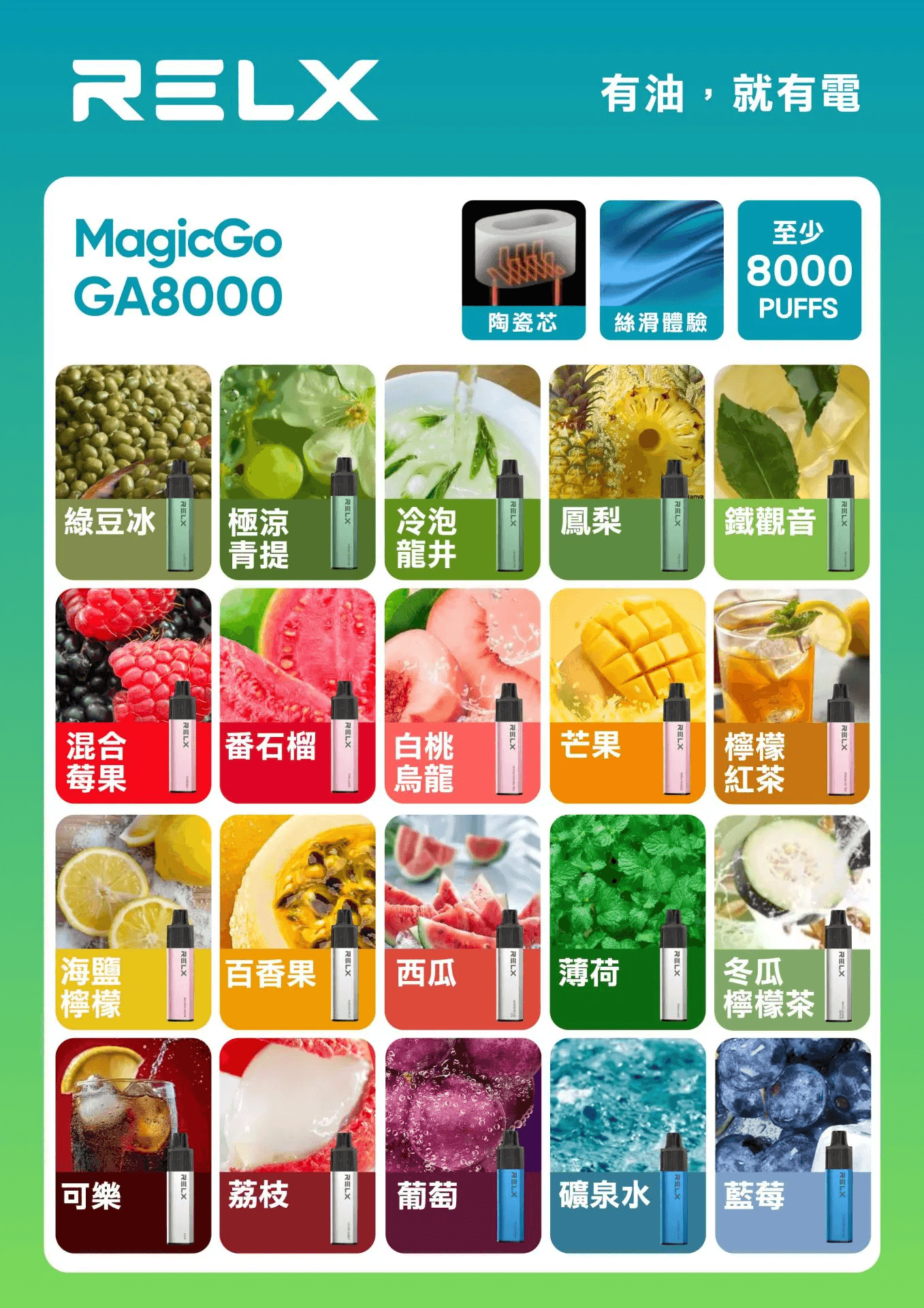 RELX悅刻拋棄式電子煙全口味一覽圖