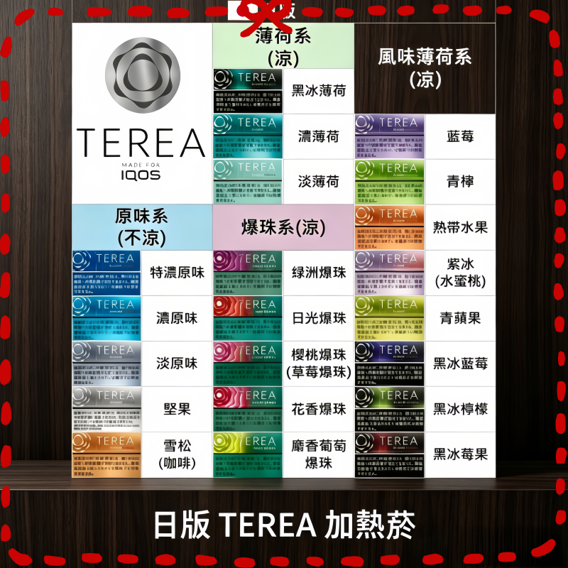 日版 IQOS ILUMA TEREA 加熱煙彈 多口味可選
